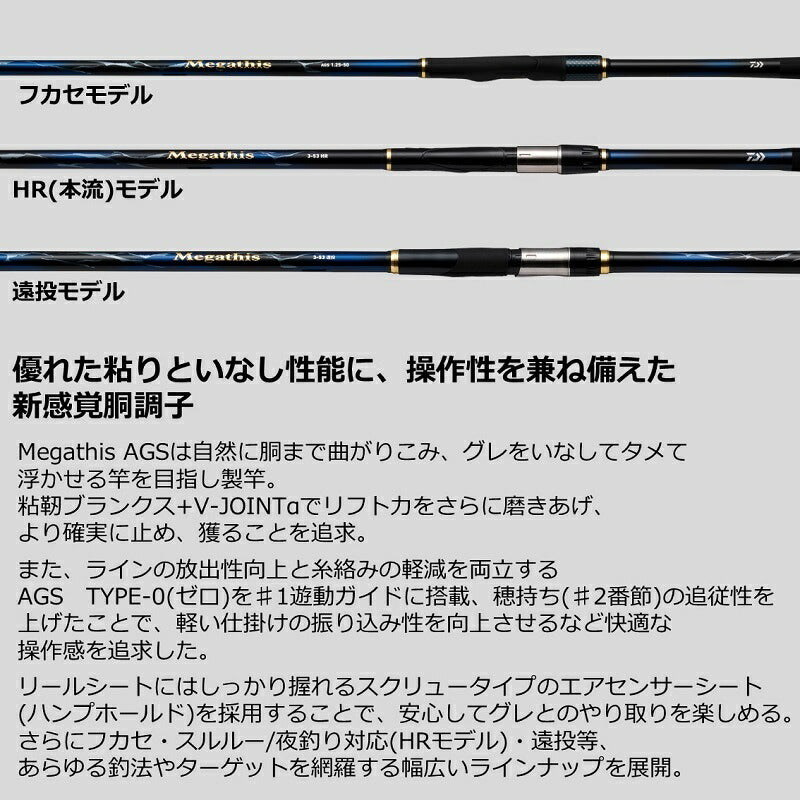 21メガディス AGS 1.5-53・N