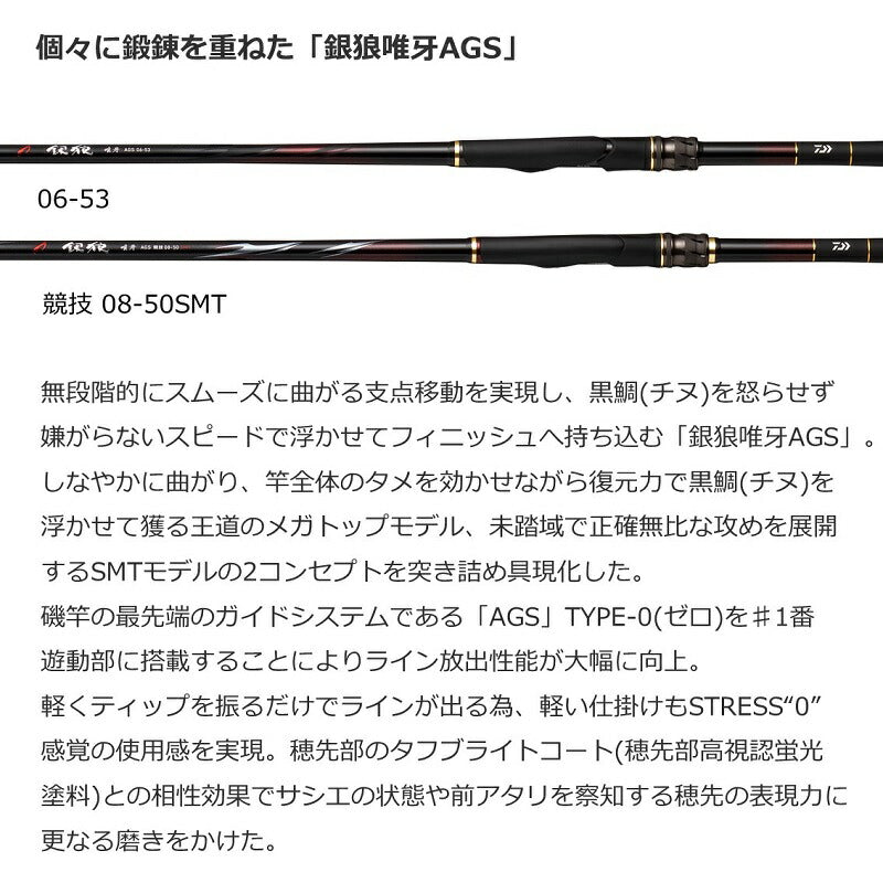 銀狼唯牙 AGS BIGONE 53