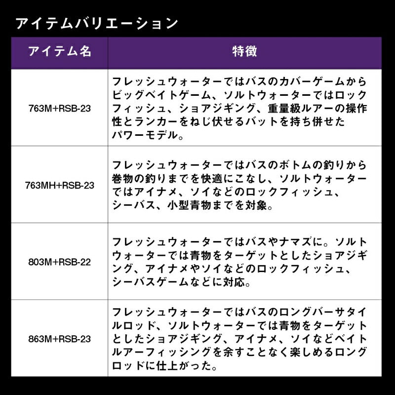 ハートランド リベラリスト 763MLRSS-24