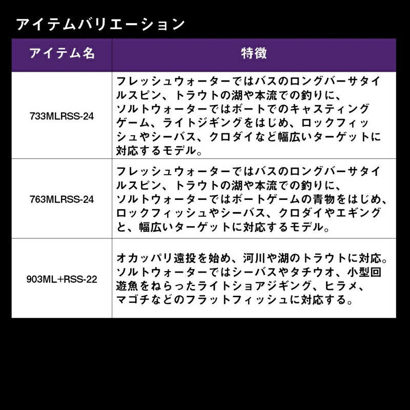 ハートランド リベラリスト 763MLRSS-24