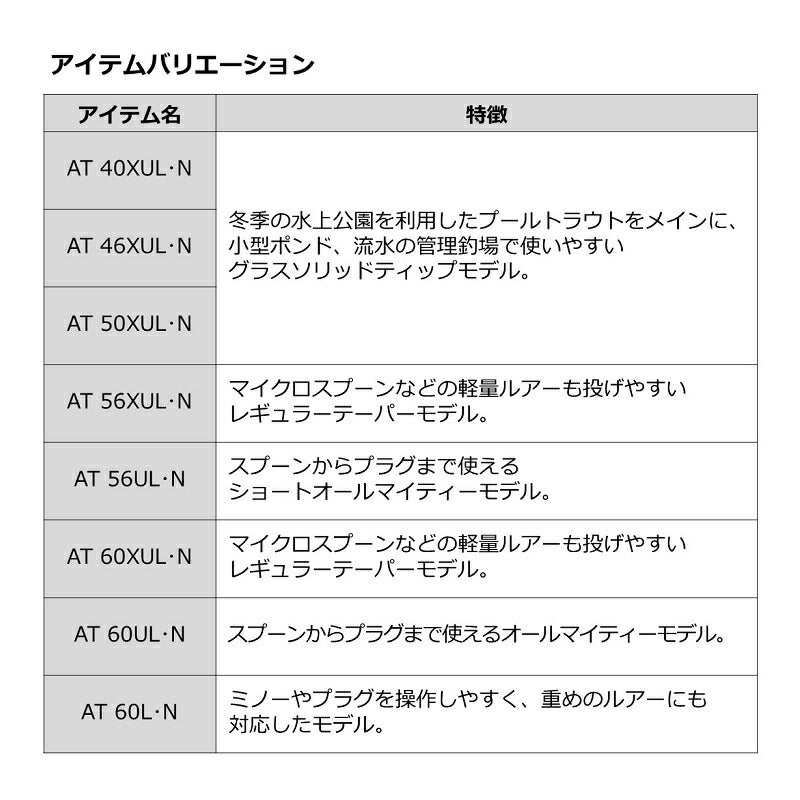 トラウトX AT 60UL・N