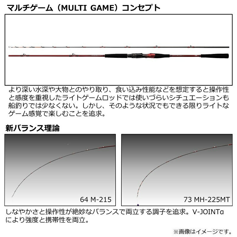 リーディング MG73 MH-225MT – つり具のBunBun.com