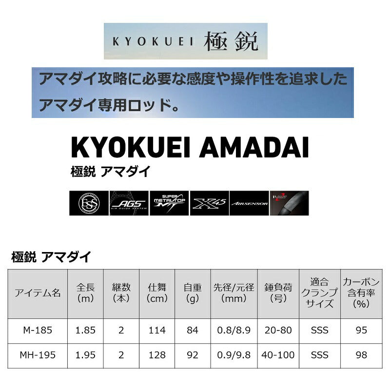 極鋭アマダイ MH-195
