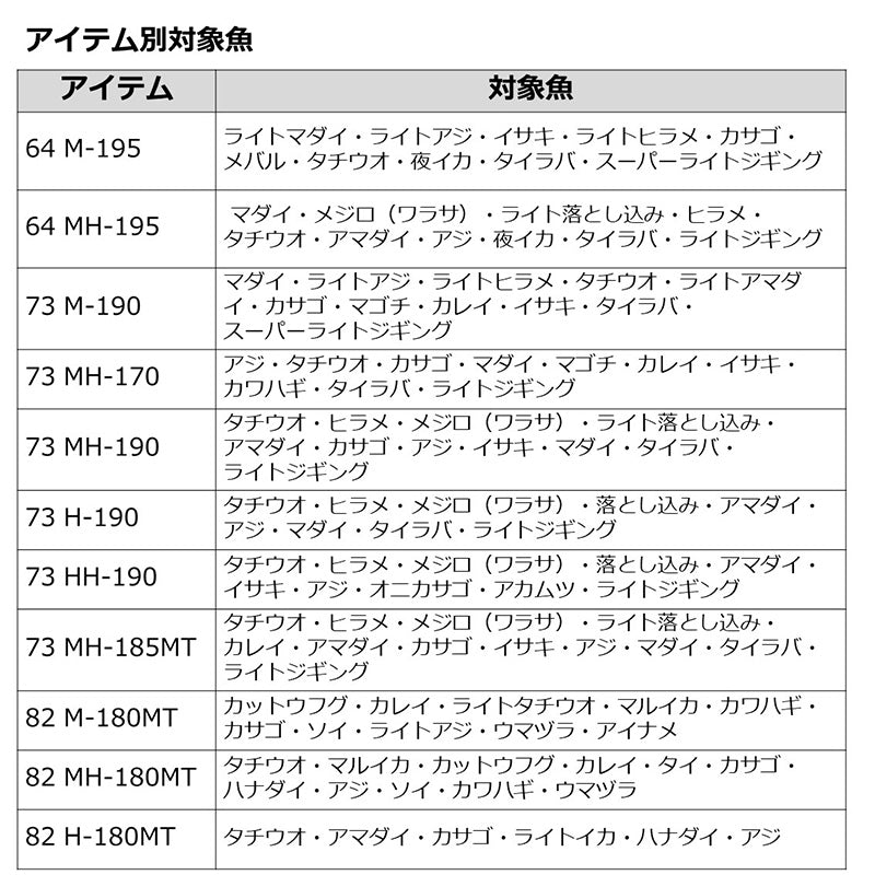 リーディング ライトゲーム 73 MH-185MT