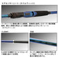 瀬戸内メバルSP 360IL・K