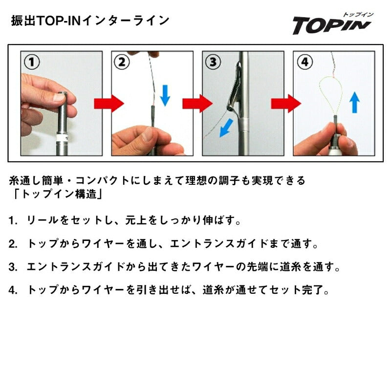 瀬戸内メバルSP 360IL・K
