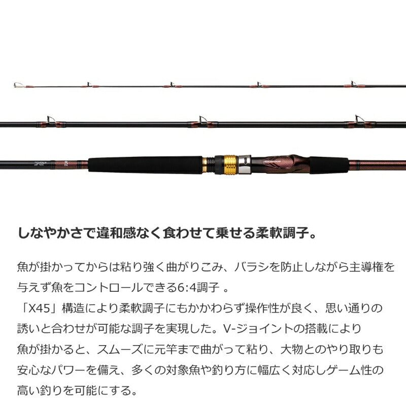 アナリスター 64 50-265・Q 【大型商品】