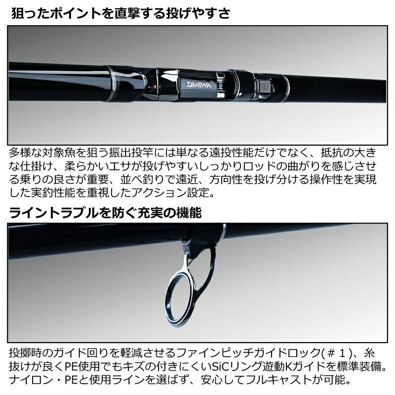 ロングビームT 27-450L