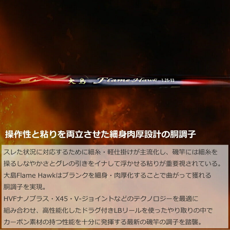 大島 フレイムホーク 1.25-50