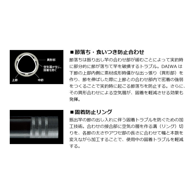 銀影競技 TYPE S H90・W
