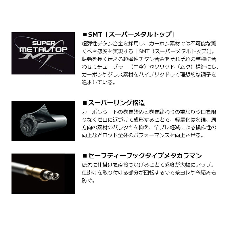 銀影競技 SHORTLIMITED T 80M