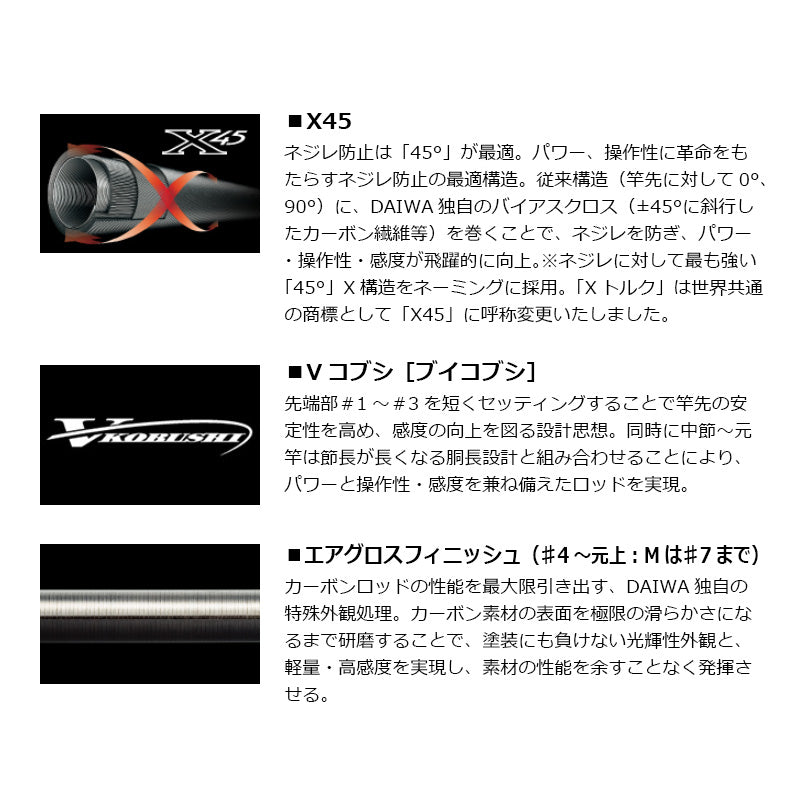 銀影競技 SHORTLIMITED T 80