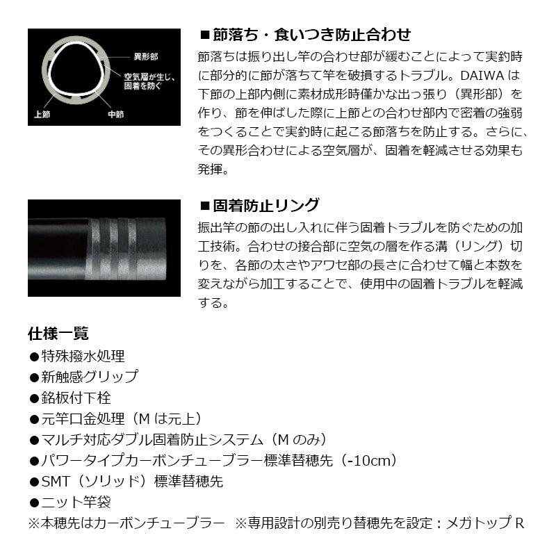 銀影競技 SHORTLIMITED MT 87M