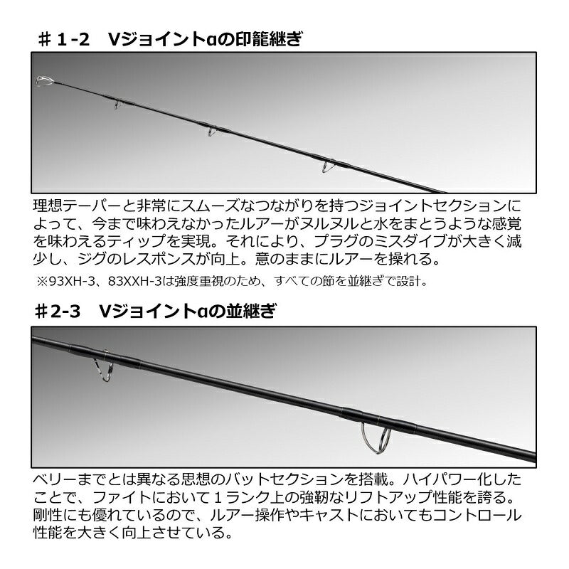 ドラッガー ブレイクスルー 100MH-3