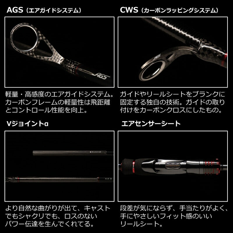 エメラルダス ストイスト RT 79MLM – つり具のBunBun.com