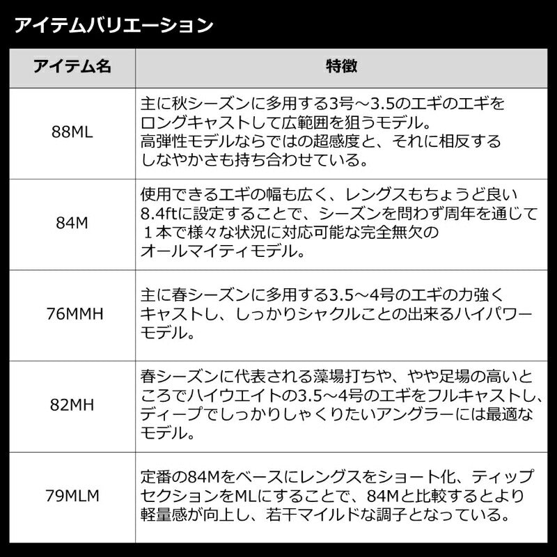 エメラルダス ストイスト RT 79MLM