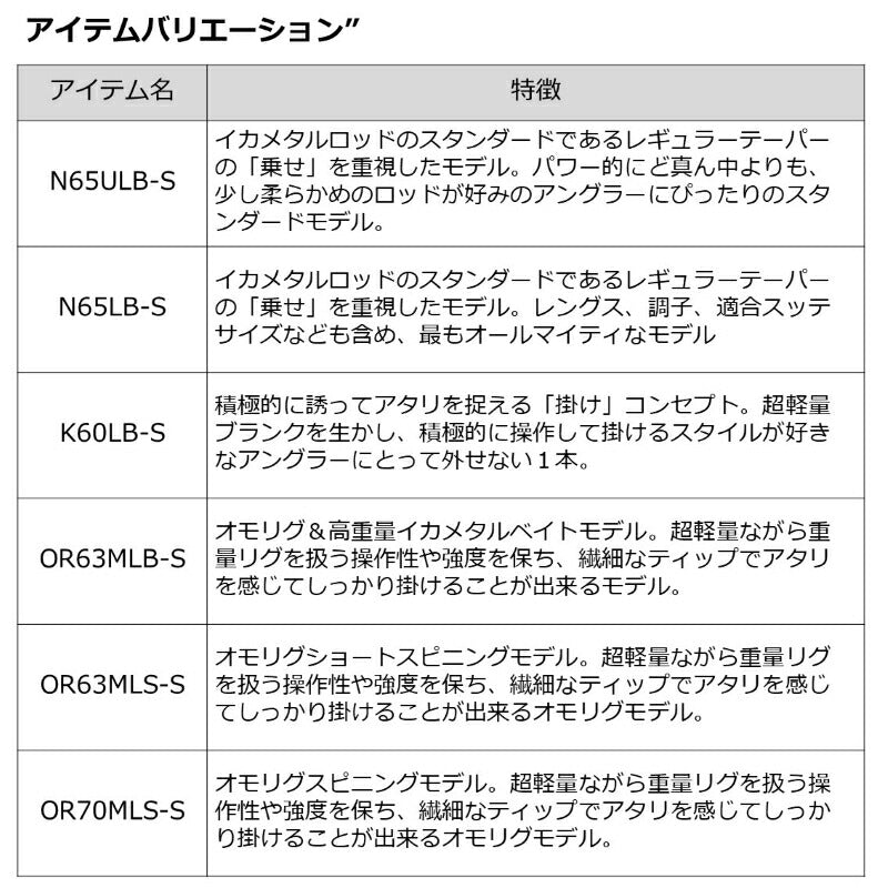 エメラルダス AIR イカメタル N65LB-S – つり具のBunBun.com
