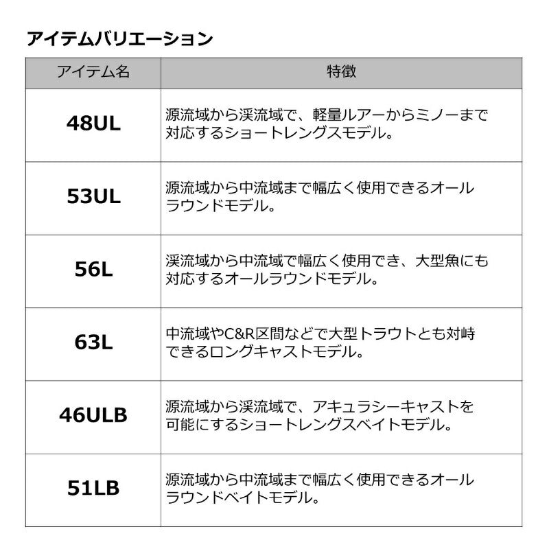 ピュアリスト 63L・W