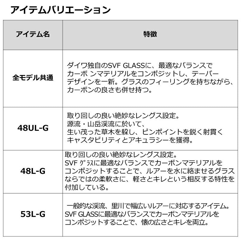 シルバークリーク グラスプログレッシブ 46LB-G
