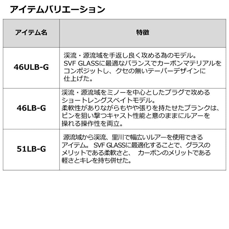 シルバークリーク グラスプログレッシブ 46LB-G