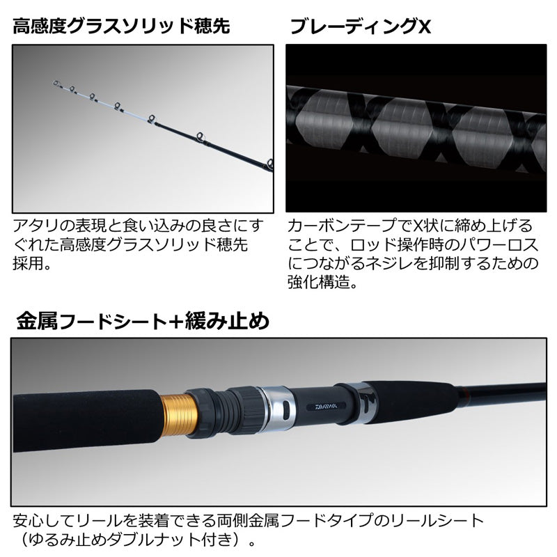 ササノ釣具店カスタム仕様ウォルトンパウエルヘキサグラフ8’0” #4/5 ワラサ X 240 – つり具のBunBun.com