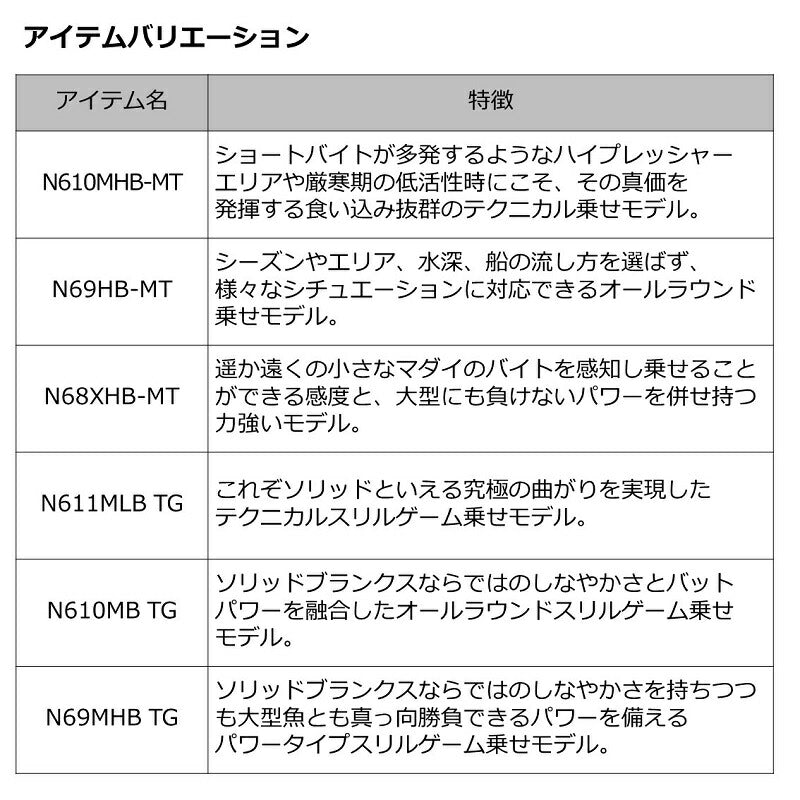 紅牙 コウガ MX TJ610HS・W – つり具のBunBun.com