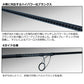 ドラッガー X 100MH-3