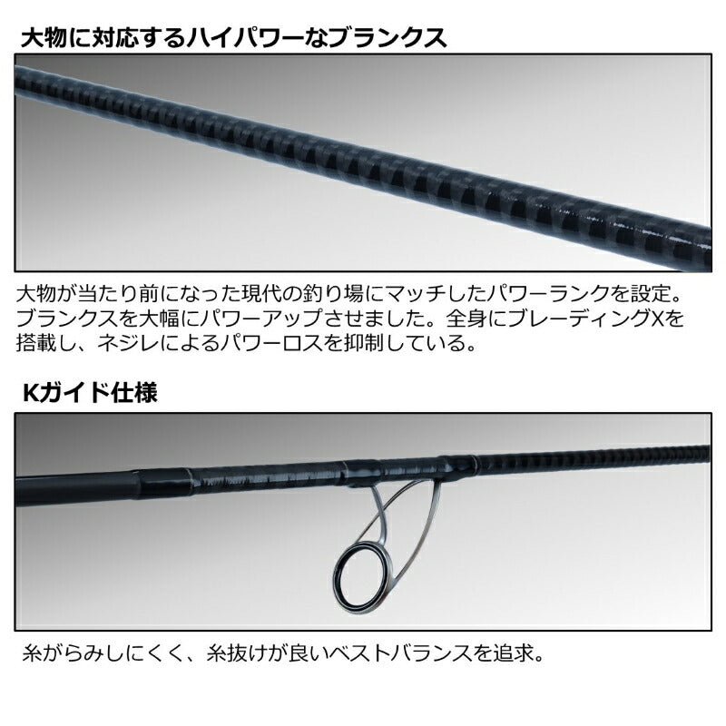 ドラッガー X 100MH-3