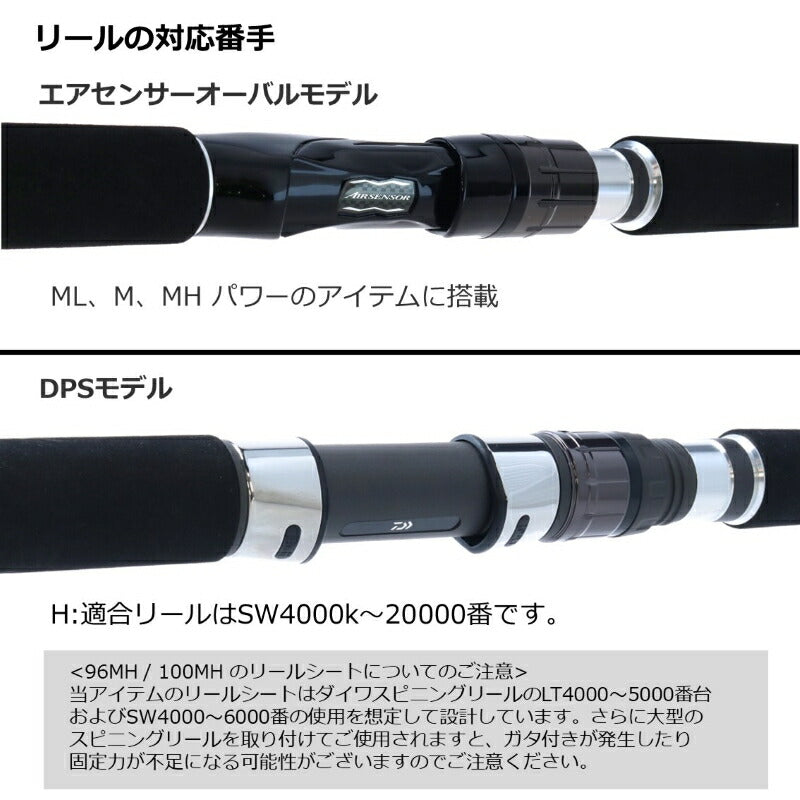 ドラッガー X 100MH-3