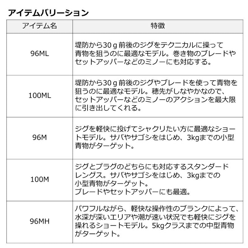 ドラッガー X 100MH-3