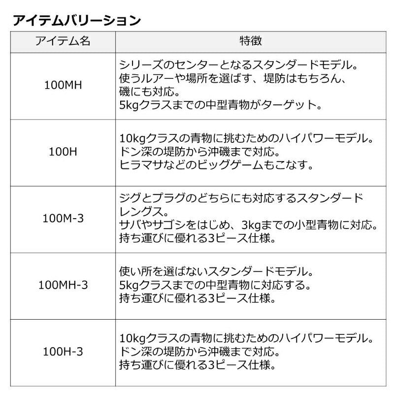 ドラッガー X 100MH-3
