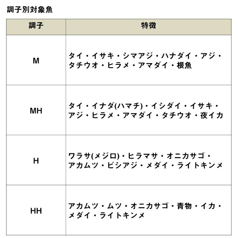 23リーディングネライ MH-200・W 【大型商品】