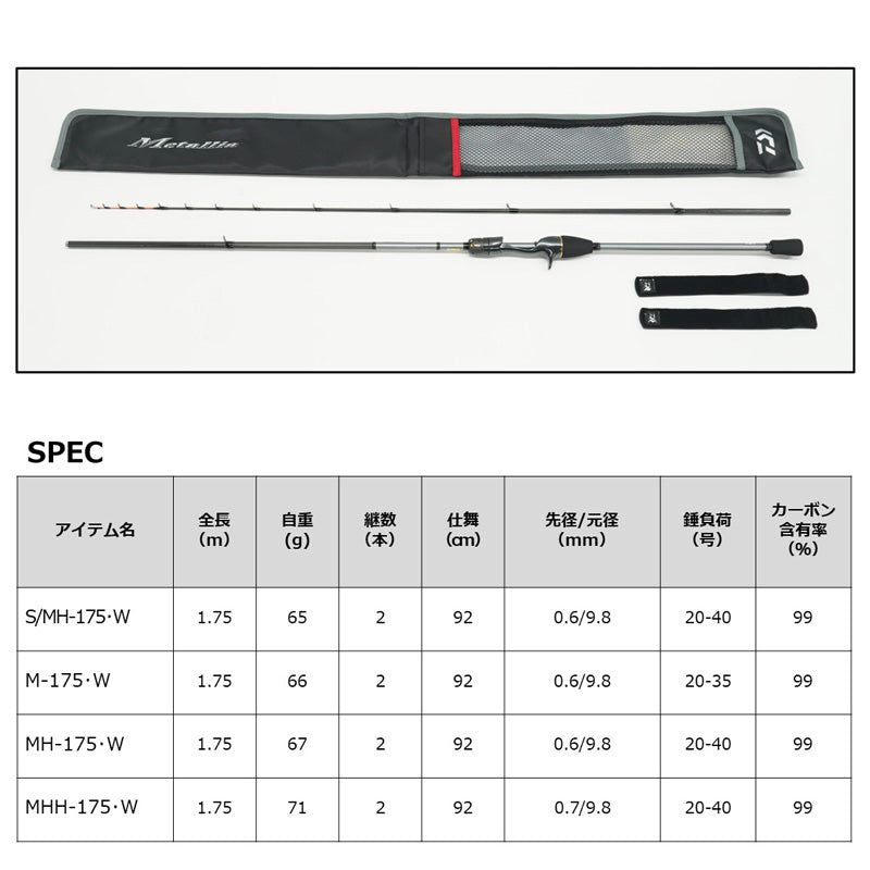 23メタリア カワハギ MH-175・W