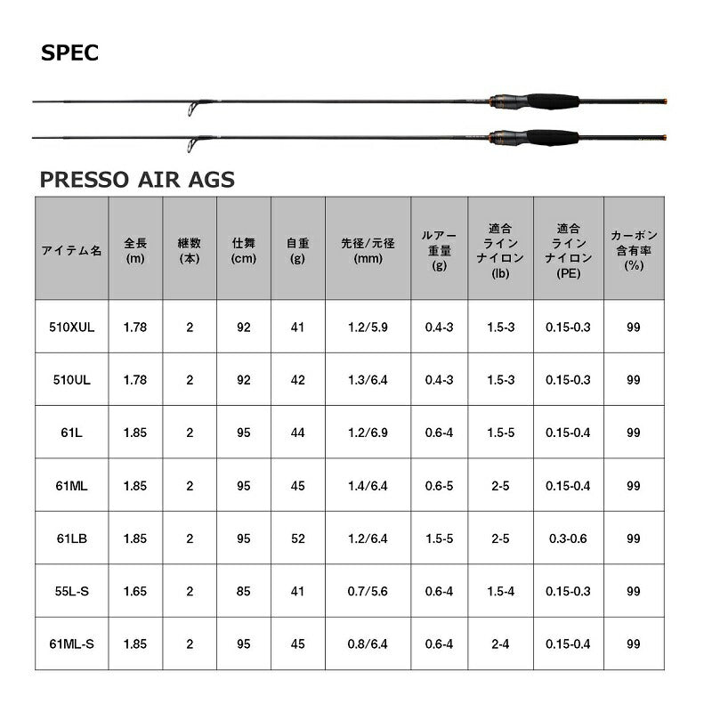 プレッソ AIR AGS 61ML-S