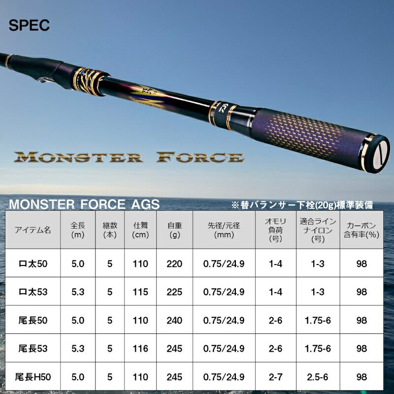 23モンスターフォース AGS 尾長H50
