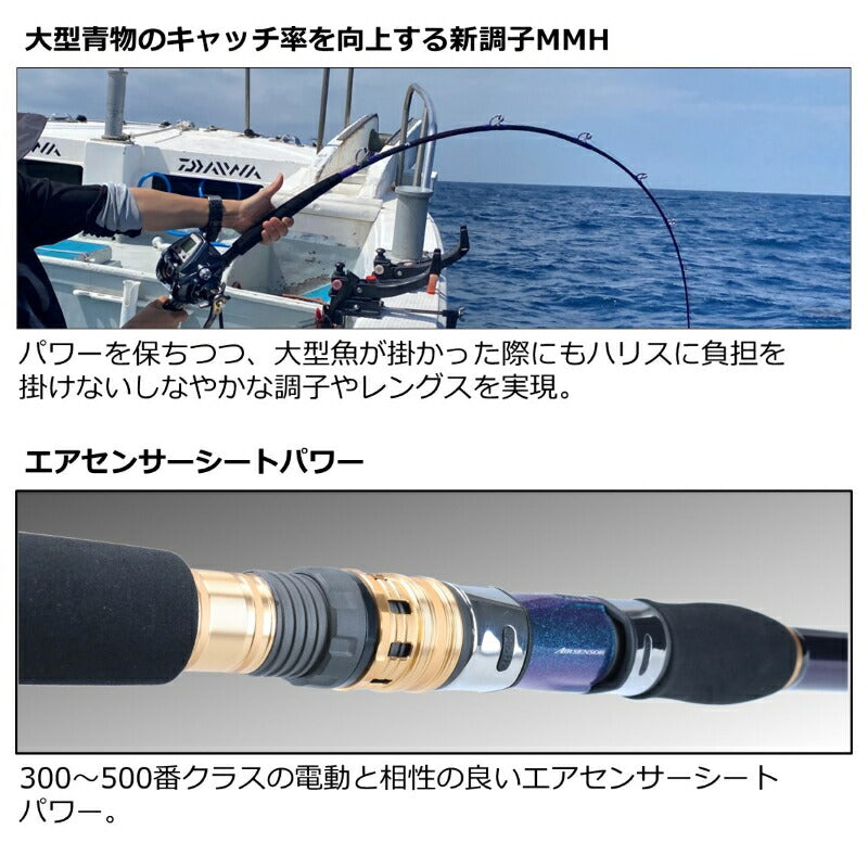 ゴウイン落とし込み MH-200・R