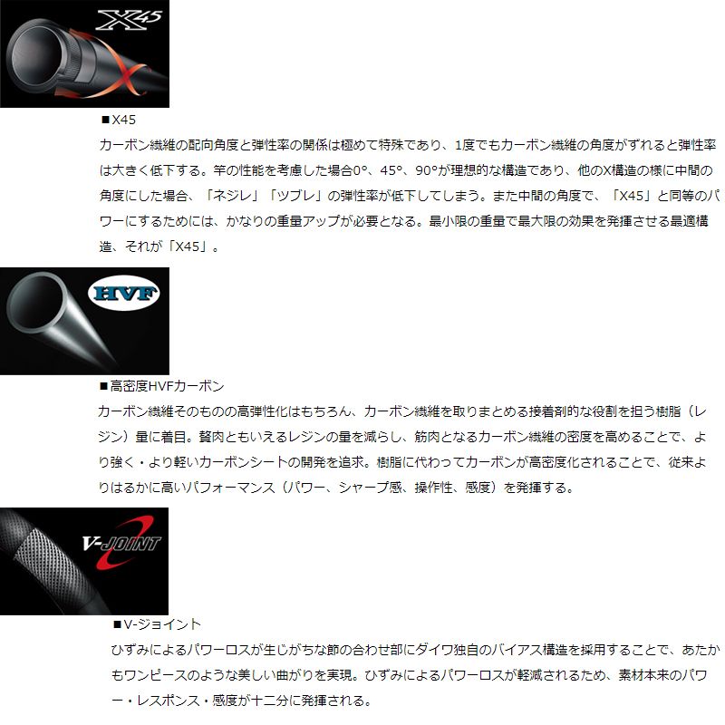 ライトコロガシ 72M