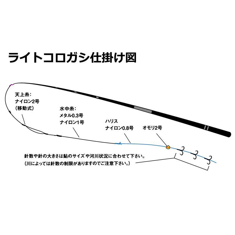 ライトコロガシ 72M