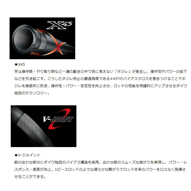 ヘラ F 17・E