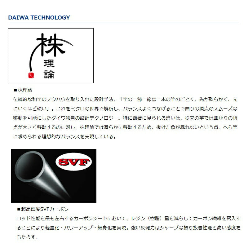 ヘラ F 19・E