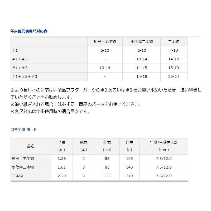 口巻竿掛 凛 2本物・E