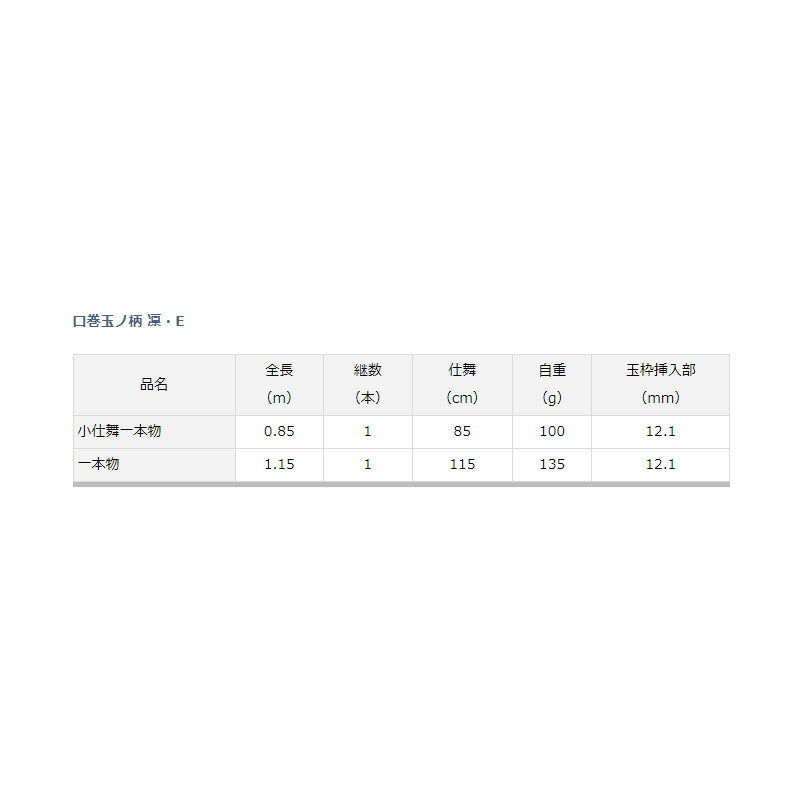口巻玉ノ柄 凛 小仕舞1本物・E