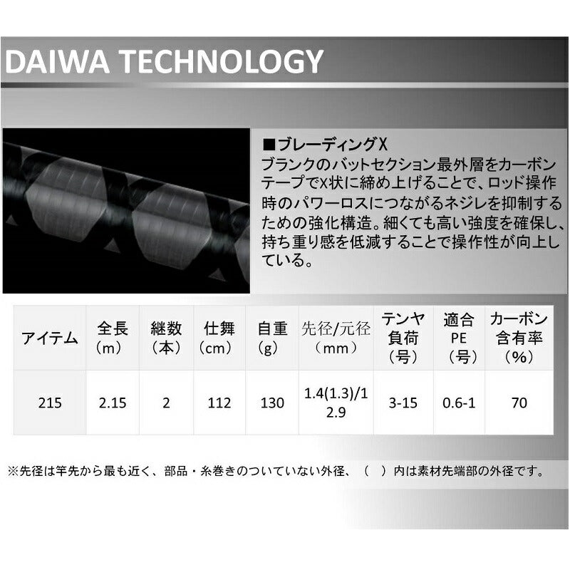 【在庫限り特価】 テンヤマゴチ X 215