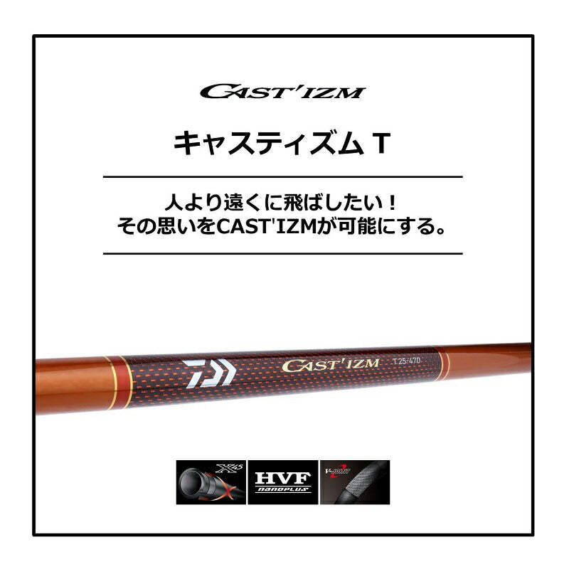 キャスティズム T 23号-365・V