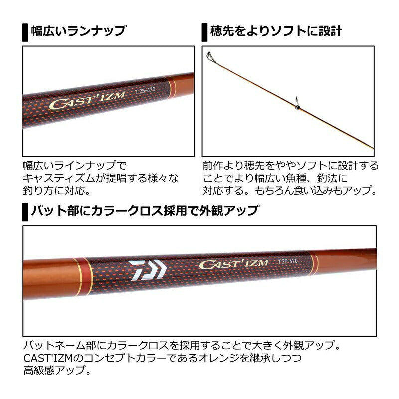 キャスティズム T 23号-365・V