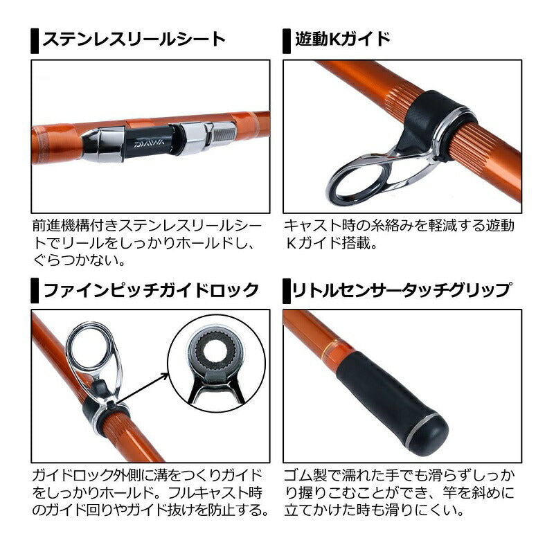 キャスティズム T 23号-365・V