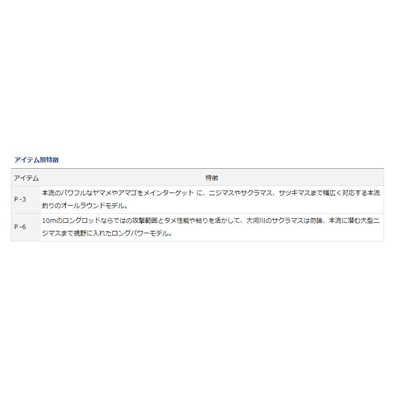 遡 P-6 100M・V