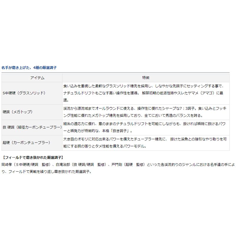 春渓 硬調 52M・V