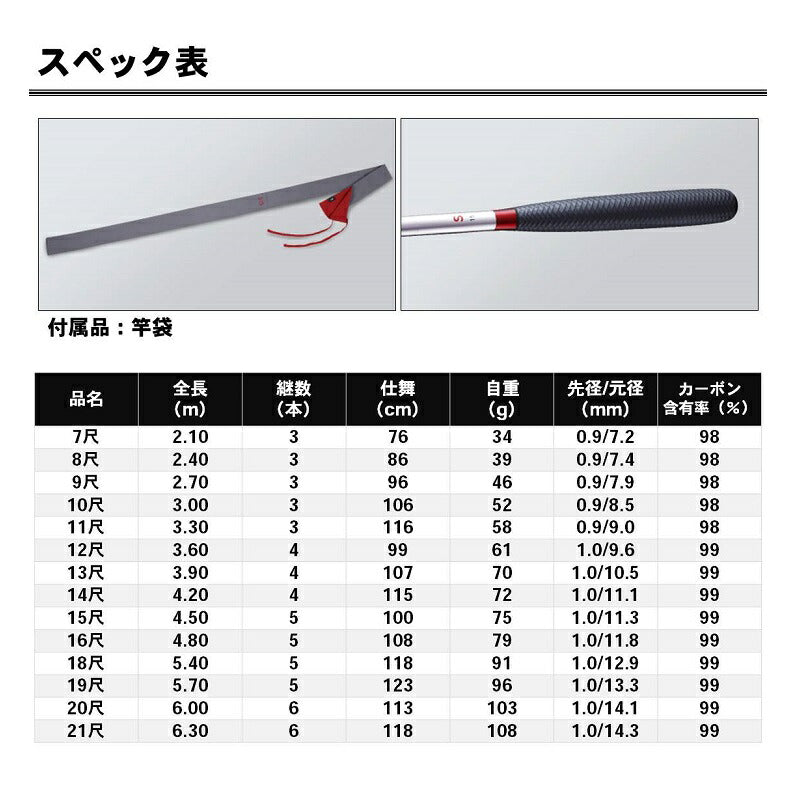 ヘラ S 13尺