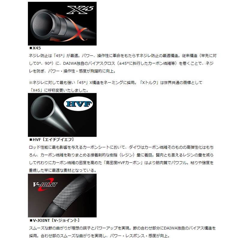 シルバークリーク ストリームトゥイッチャー 56L